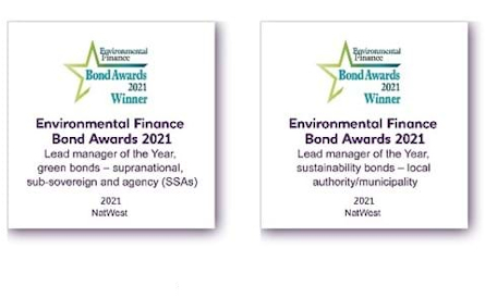 Picture of two AIB Trust environmental finance bond awards for 2021